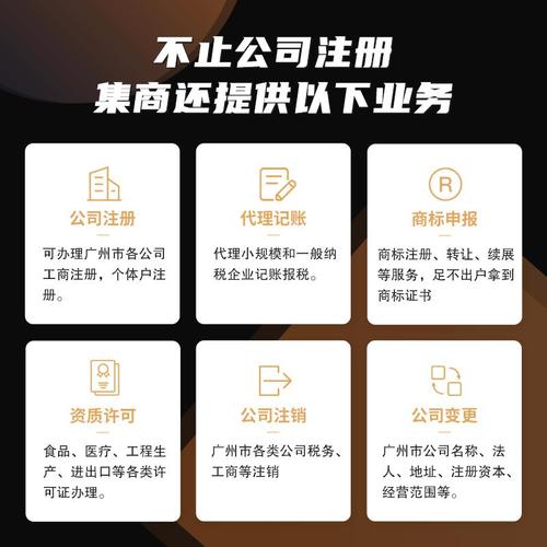 集商財(cái)務(wù)注冊公司-廣州公司注冊-公司注冊代辦-找商網(wǎng)