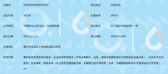 重慶八方界餐飲文化有限公司