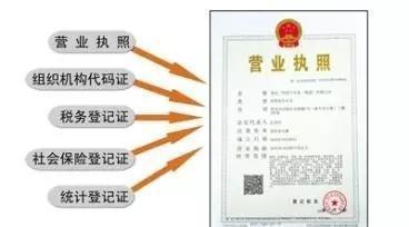 內(nèi)資公司注冊流程,大家可以收藏下哦