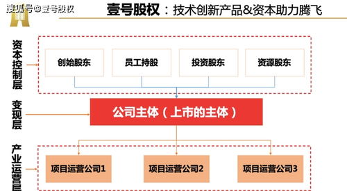 華為出售注冊(cè)資本3億的 榮耀終端公司 ,收購方迎來第三家榮耀
