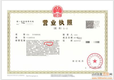 北京朝陽(yáng)建外大街內(nèi)資公司注冊(cè)及醫(yī)學(xué)研究機(jī)構(gòu)設(shè)立、轉(zhuǎn)讓全流程指南